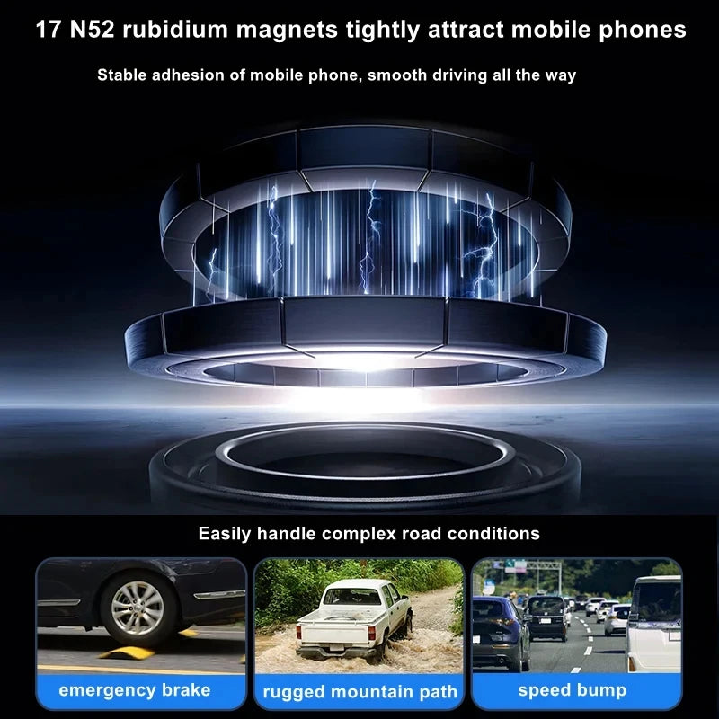 FlexGrip Magnetic Car Phone Mount