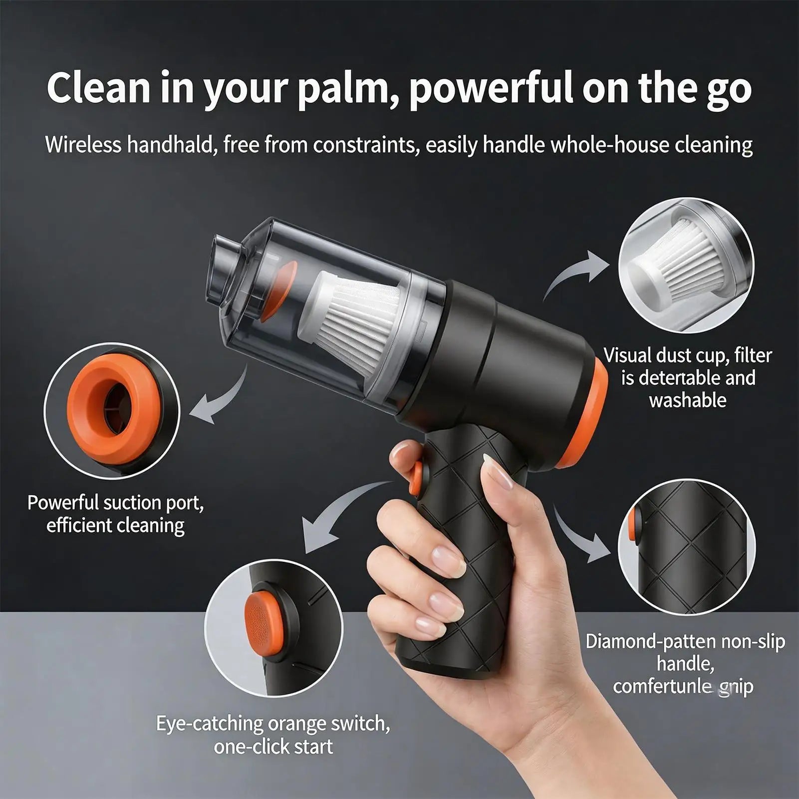 TurboVac Pro Cordless Handheld Car Vacuum
