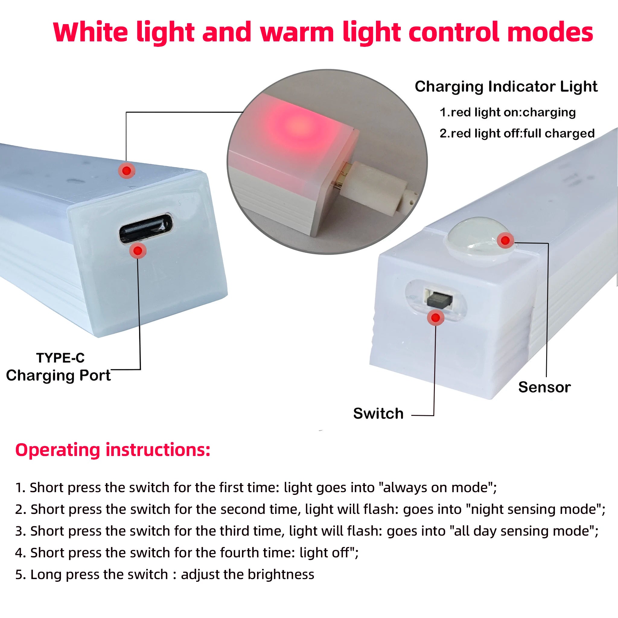 HaloSense Motion Sensor LED Light