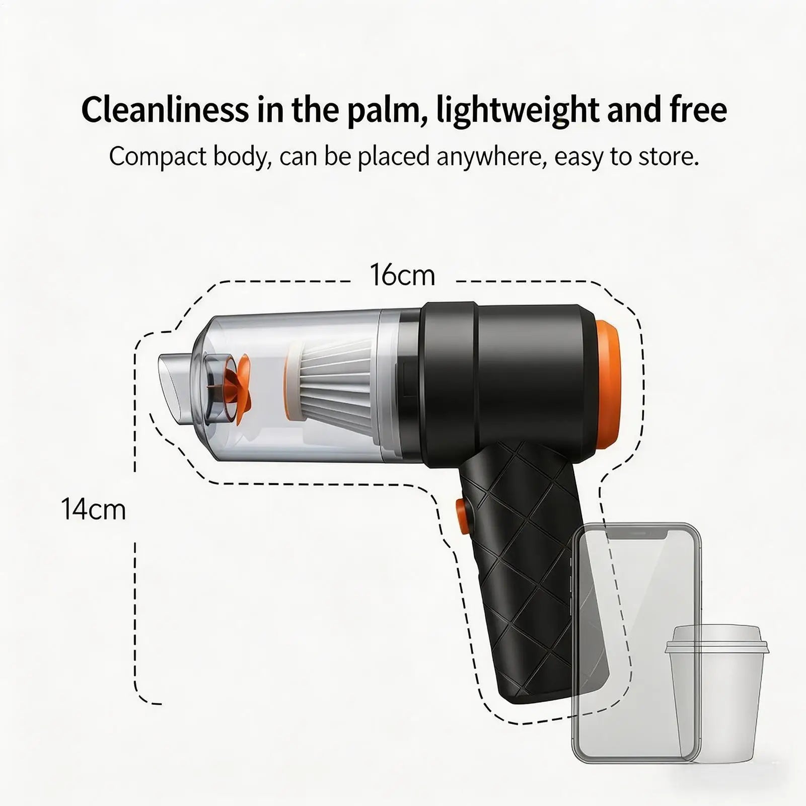 TurboVac Pro Cordless Handheld Car Vacuum